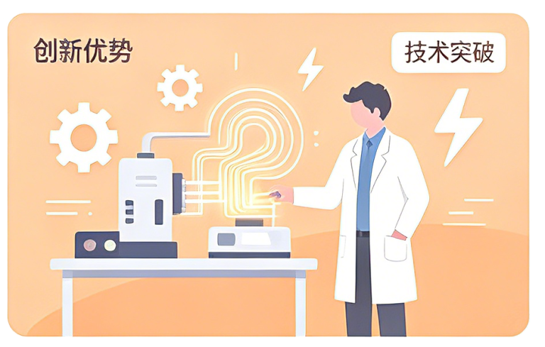 创新优势