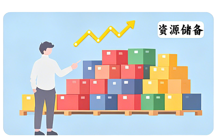 资源优势