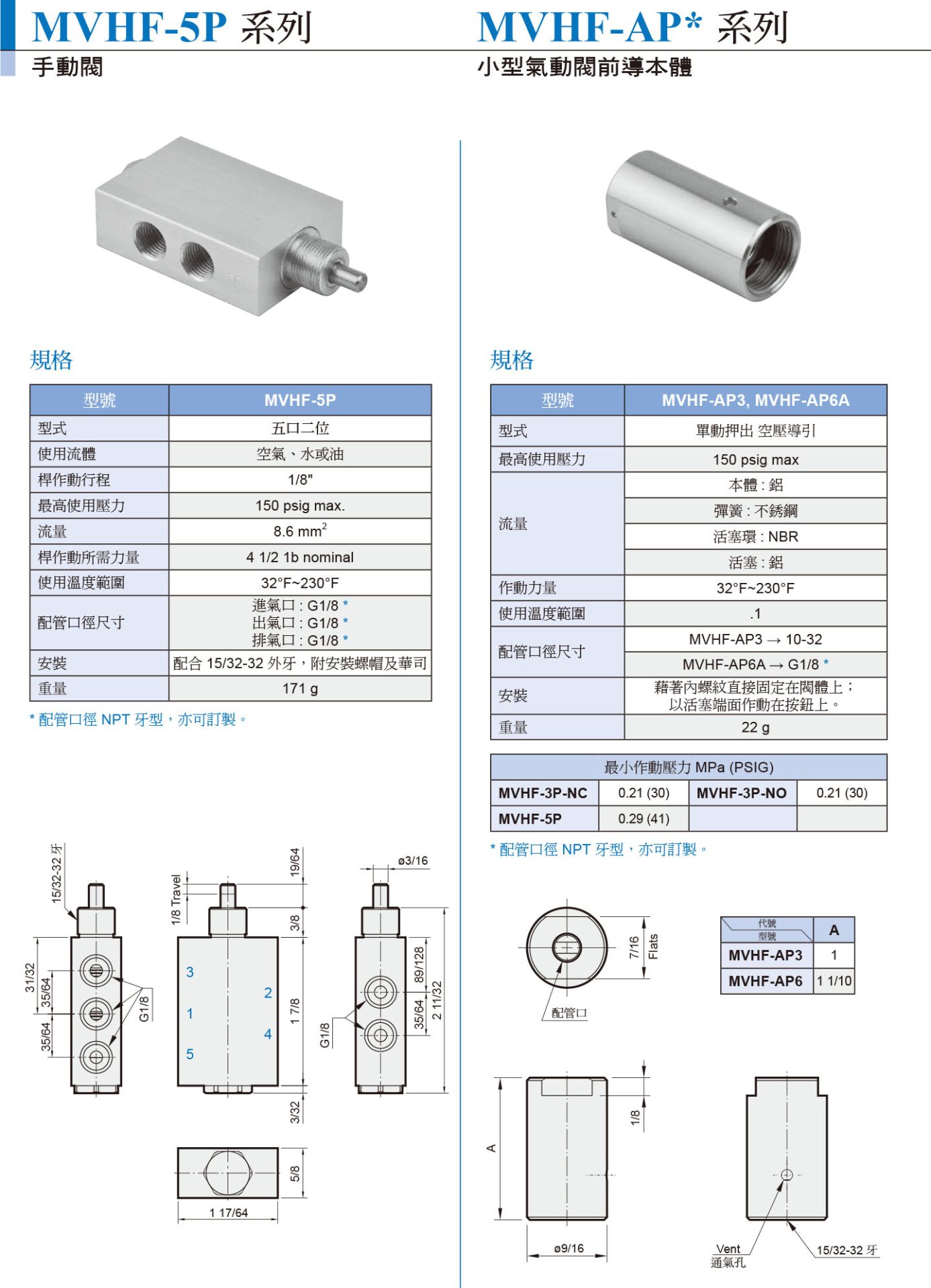 MVHF-5P介绍