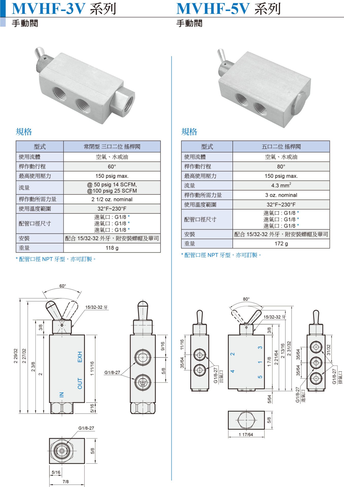 1-MVHF-5V手动阀介绍