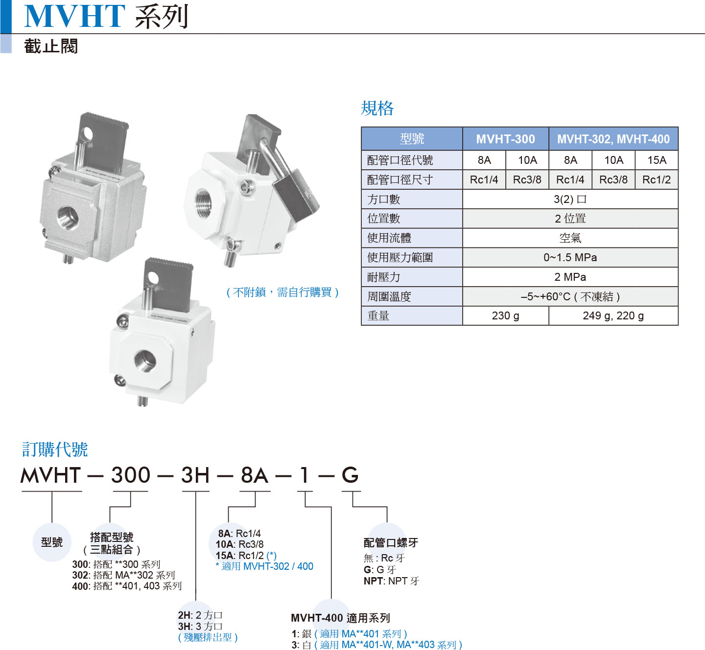 MVHT截止阀