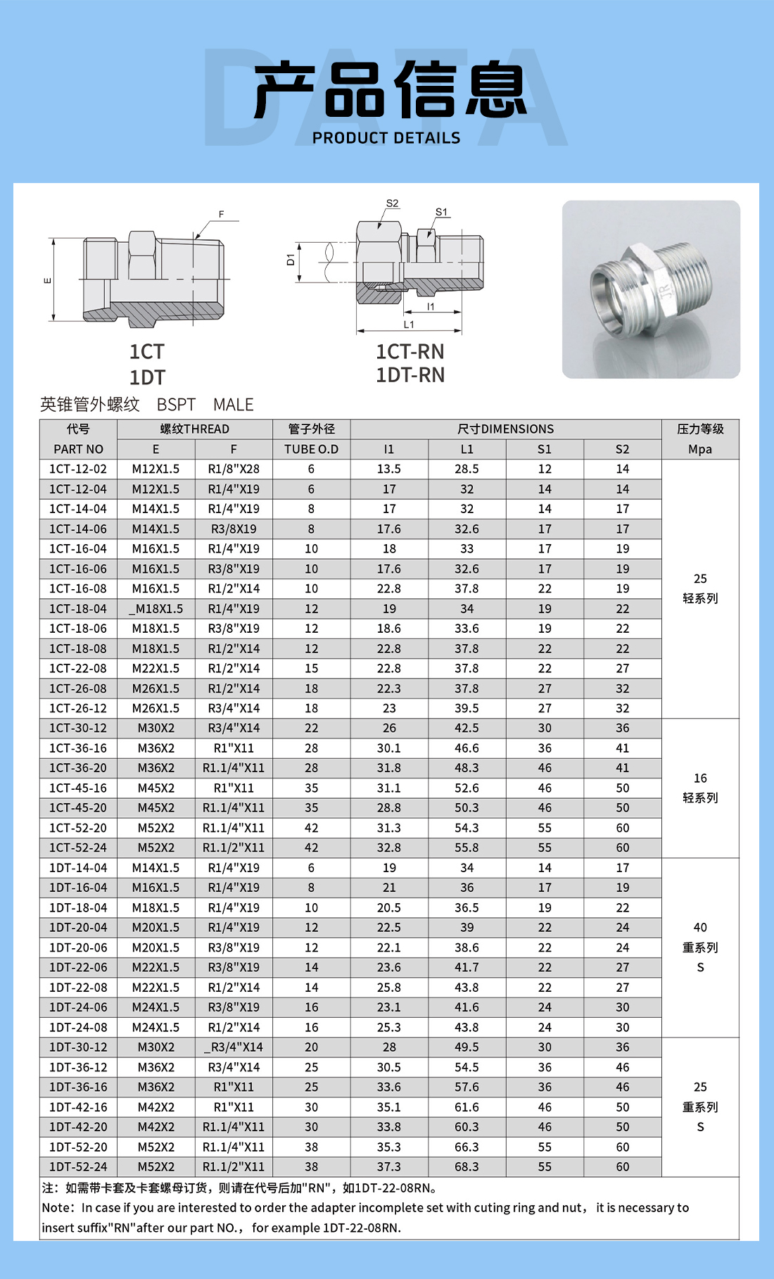 1CT-H型 英锥管外螺纹参数
