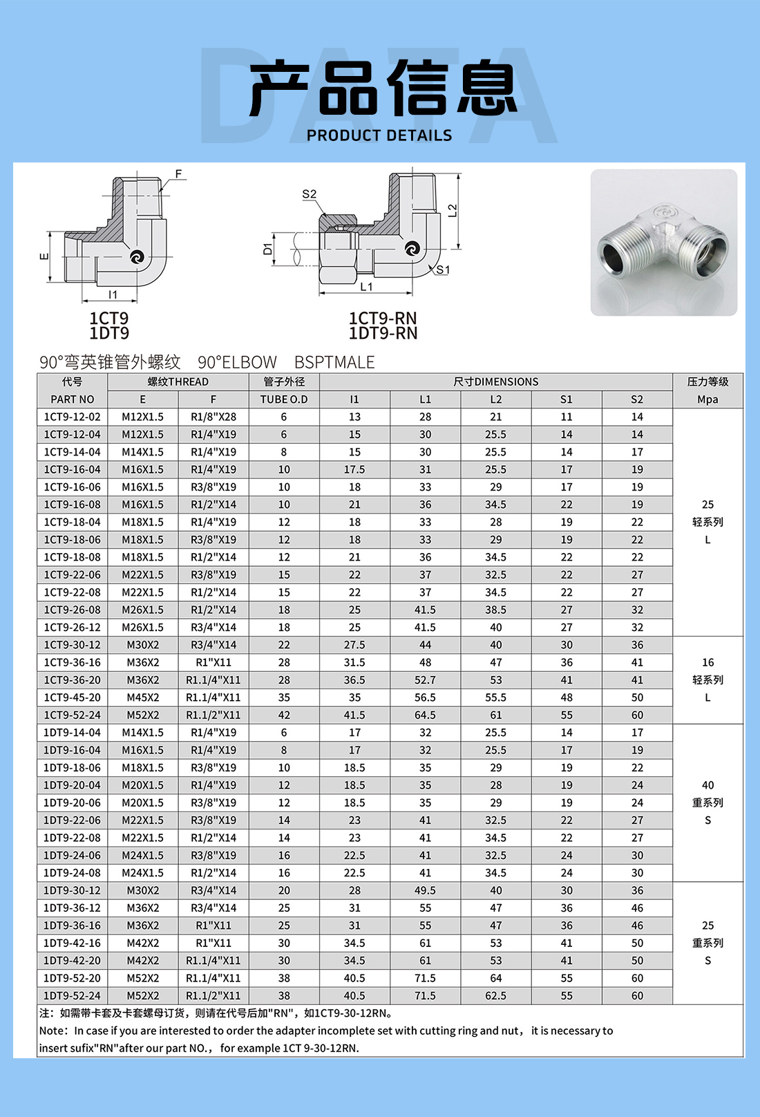 1CT9-H型弯英锥管外螺纹参数