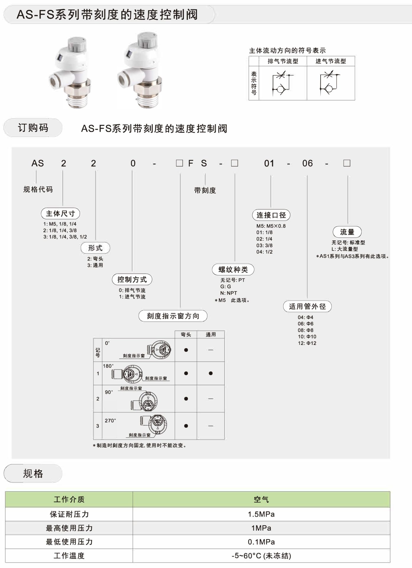 AS-FS系列_01_03