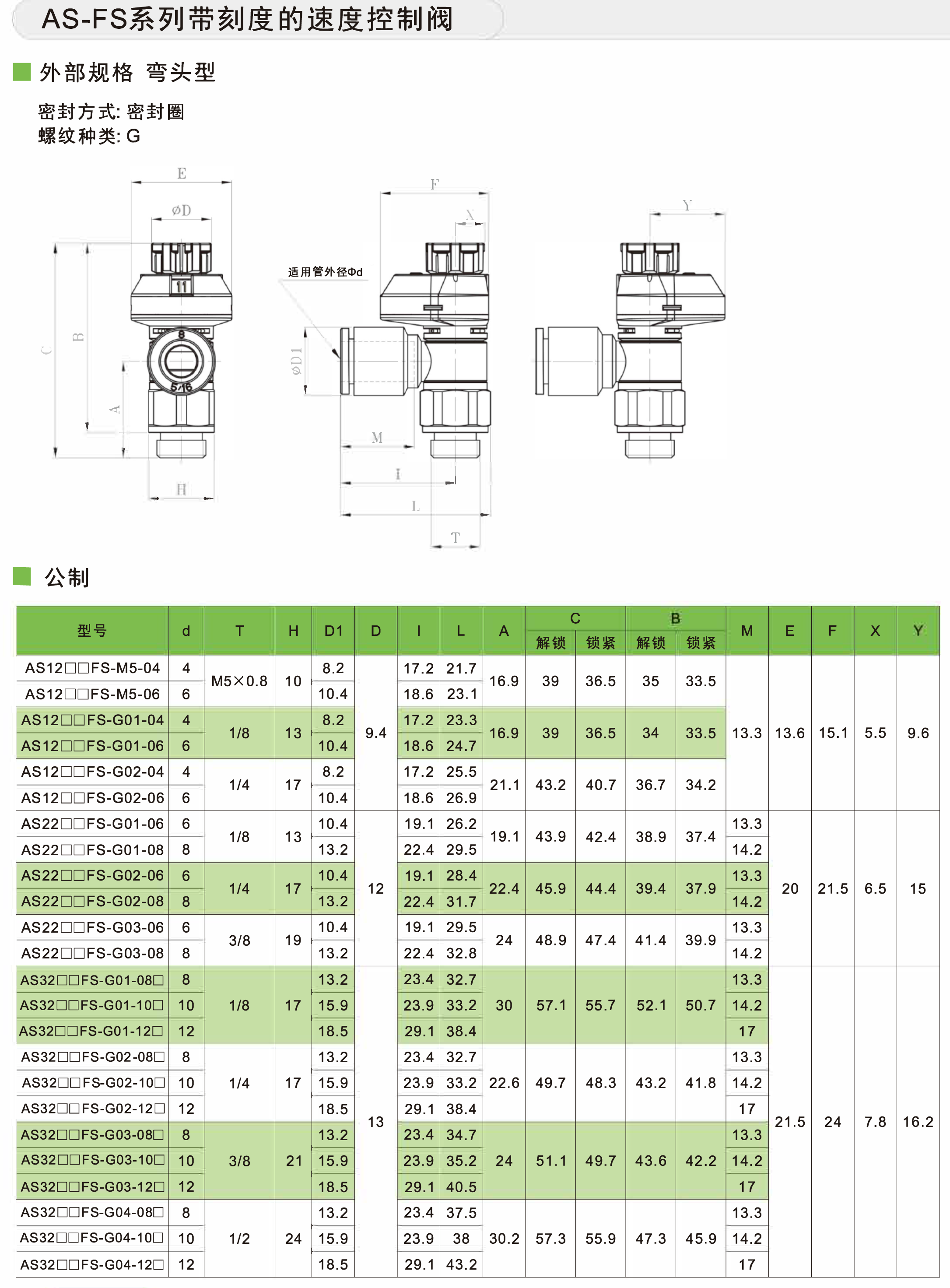 AS-FS系列_03