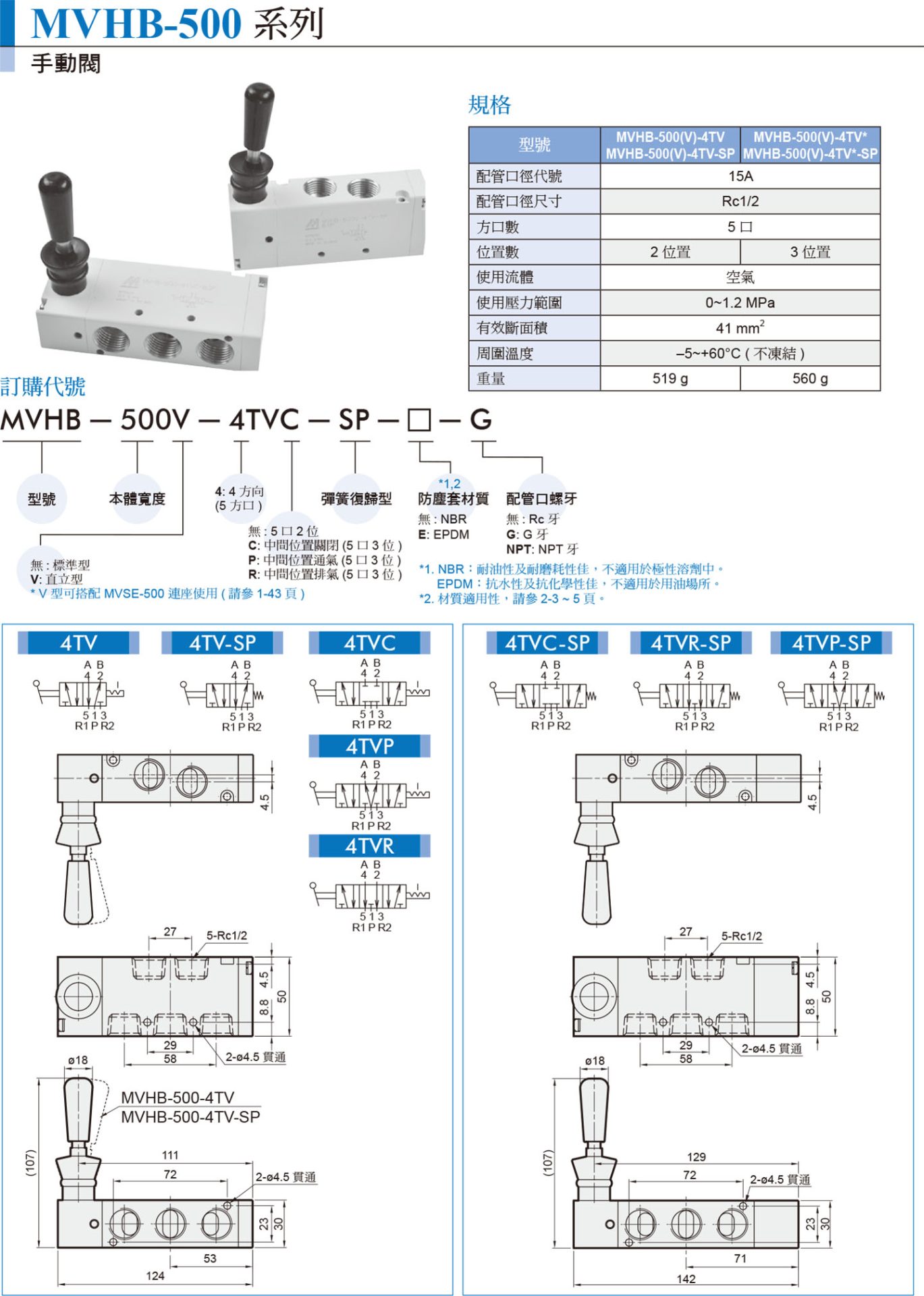 MVHB-500介绍
