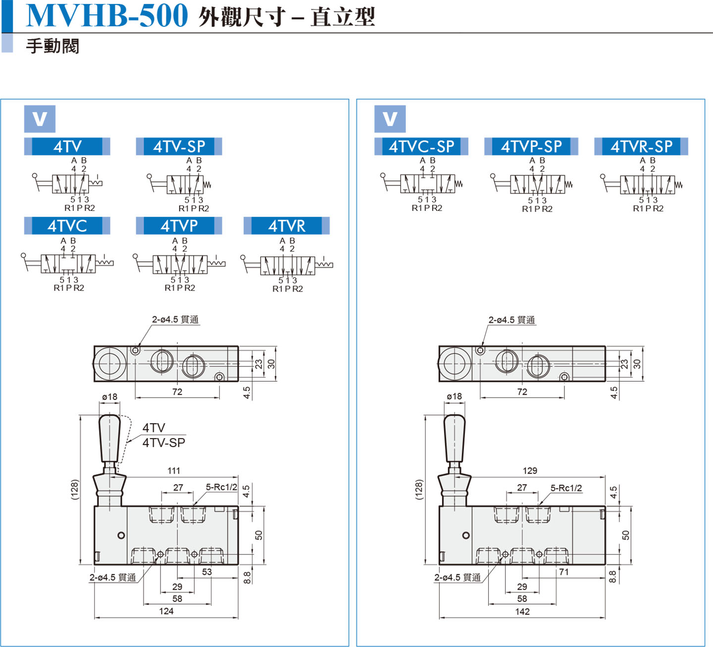 C_MVHB-500-2