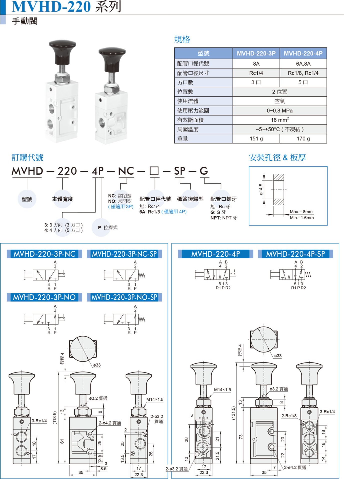 MVHD-220介绍