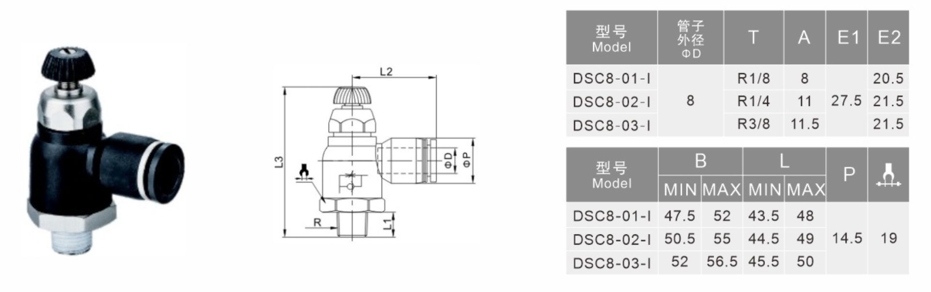 DSC-大流量节流直角终端参数