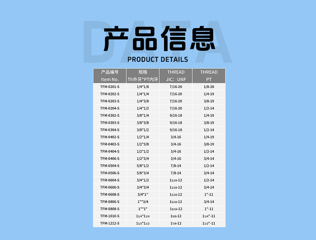 TFM-S-美制内外牙直通产品参数
