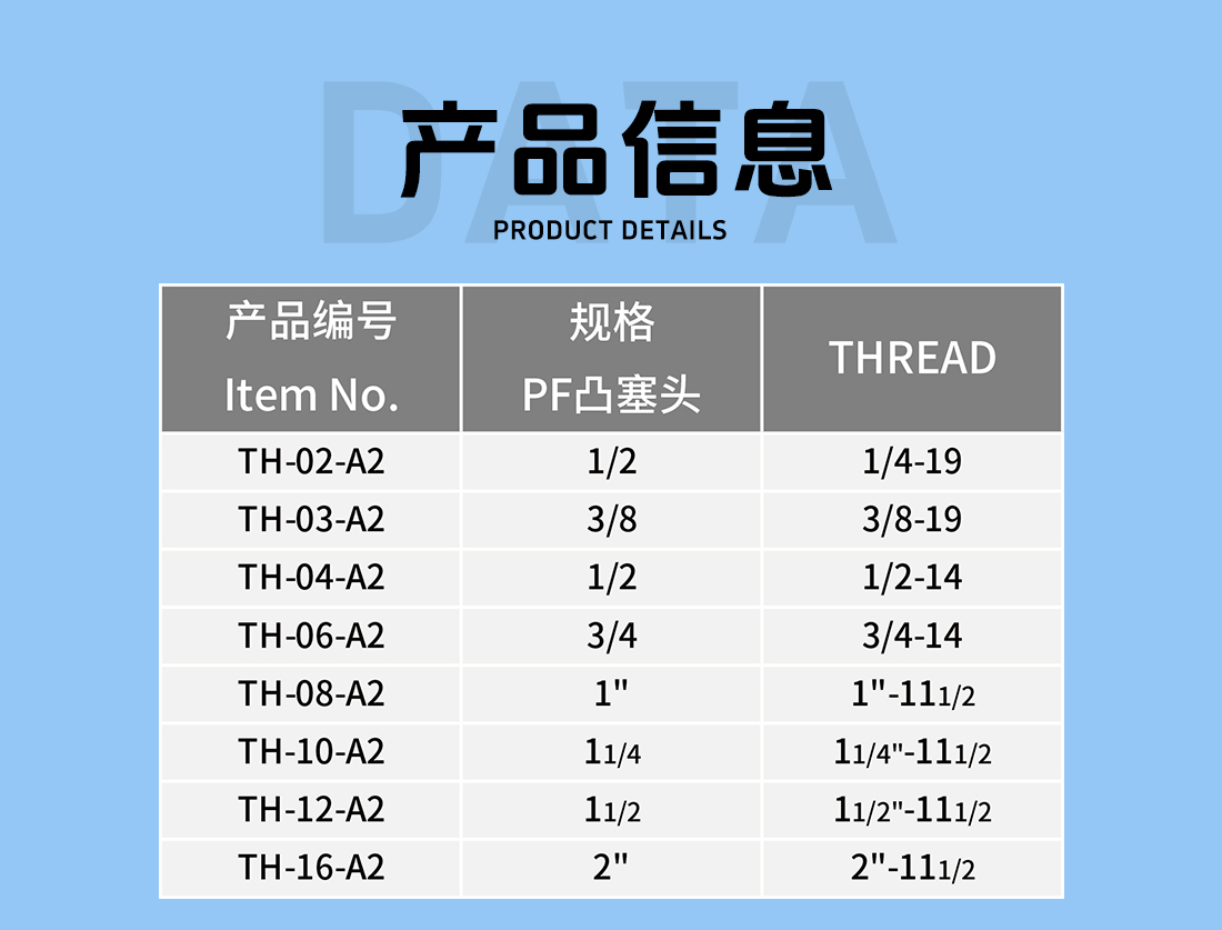 TH-02-A2参数