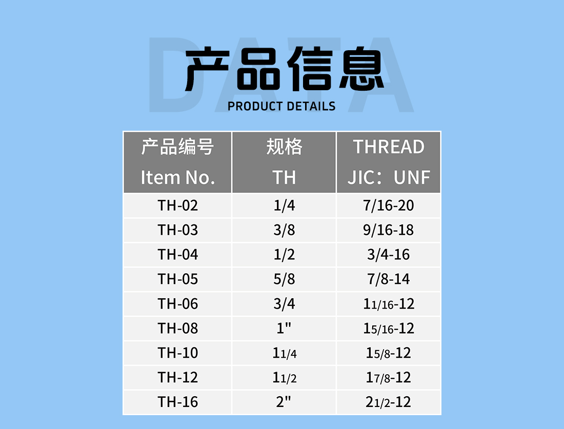 TH接头参数
