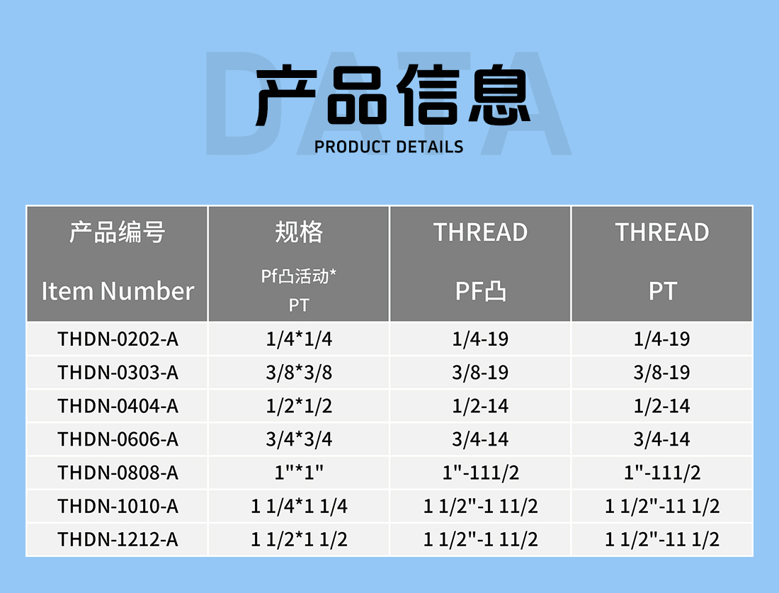 THDN-A接头参数