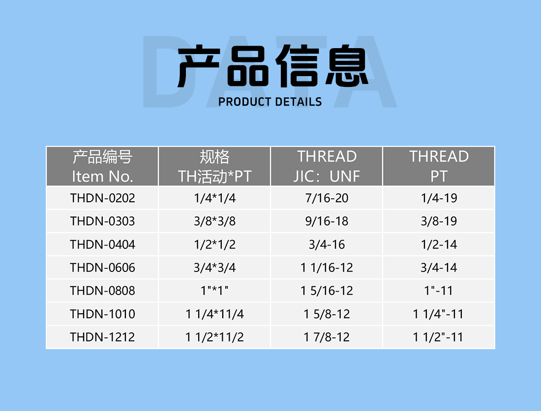 THDN-美制活动接头产品参数