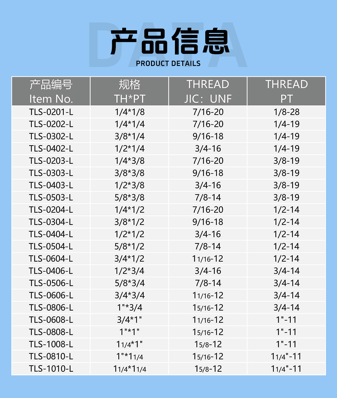 TLS-90°美制弯力古参数
