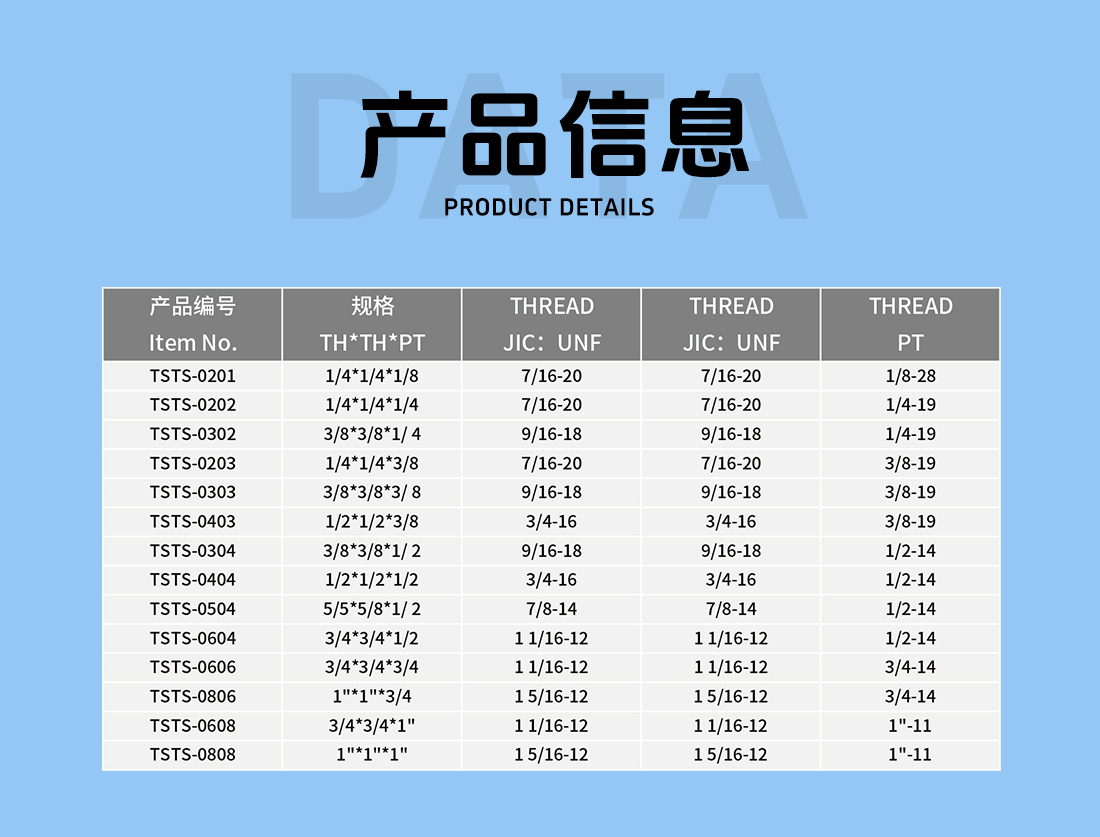 TSTS-美制外牙三通产品参数