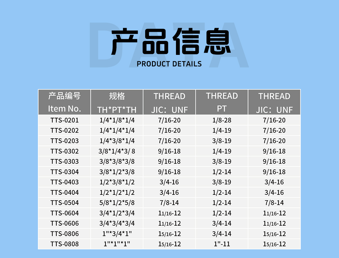 TTS-1参数