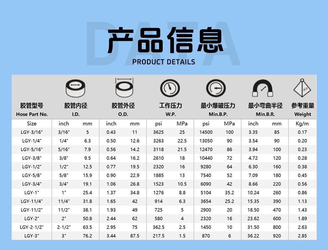 光面参数
