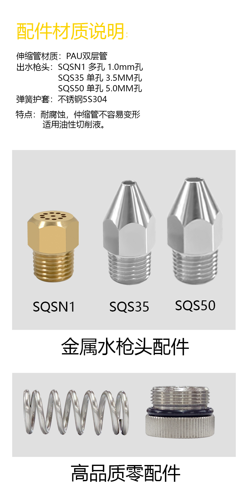SQS详情1.1