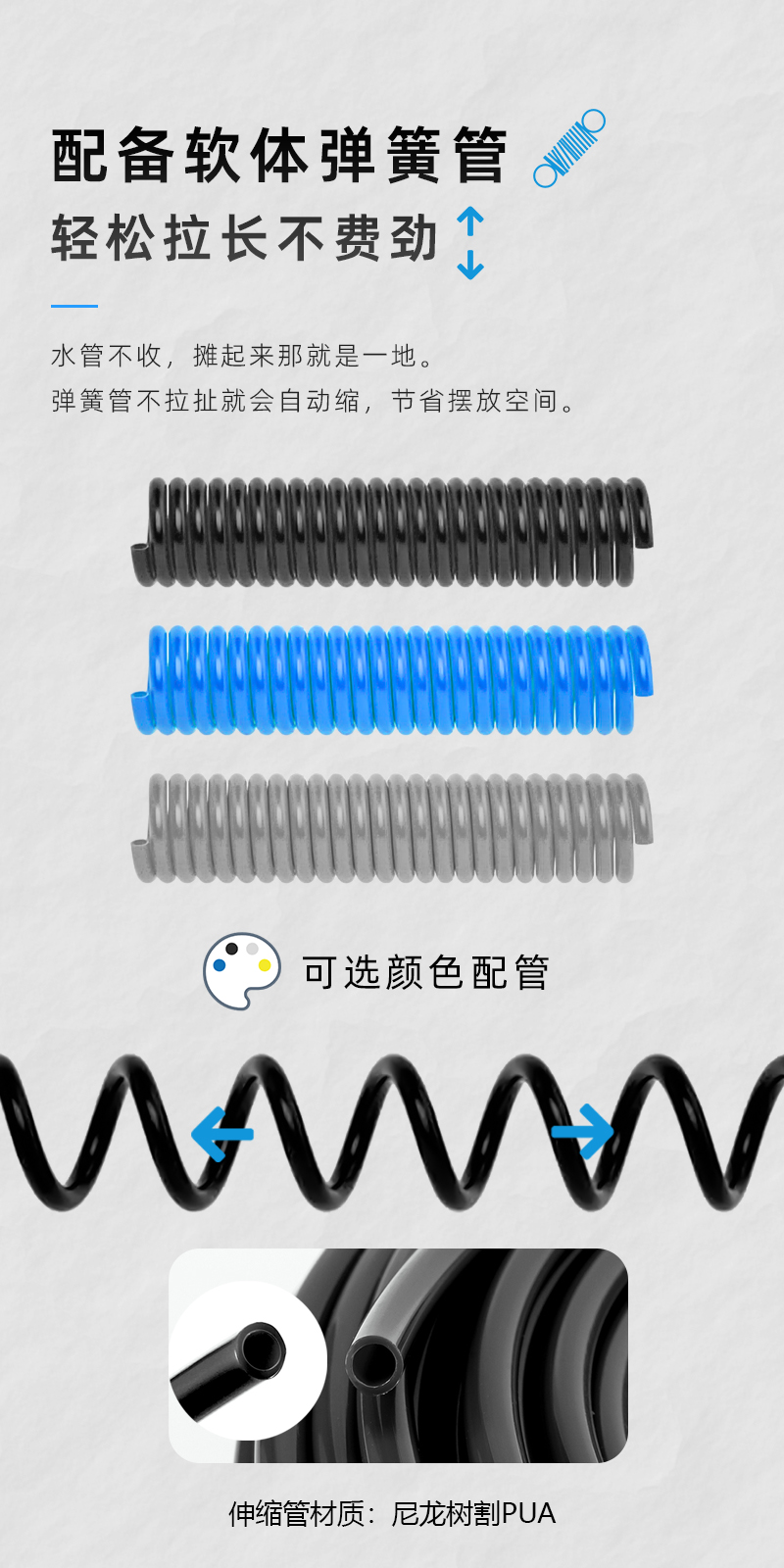 SQS详情4