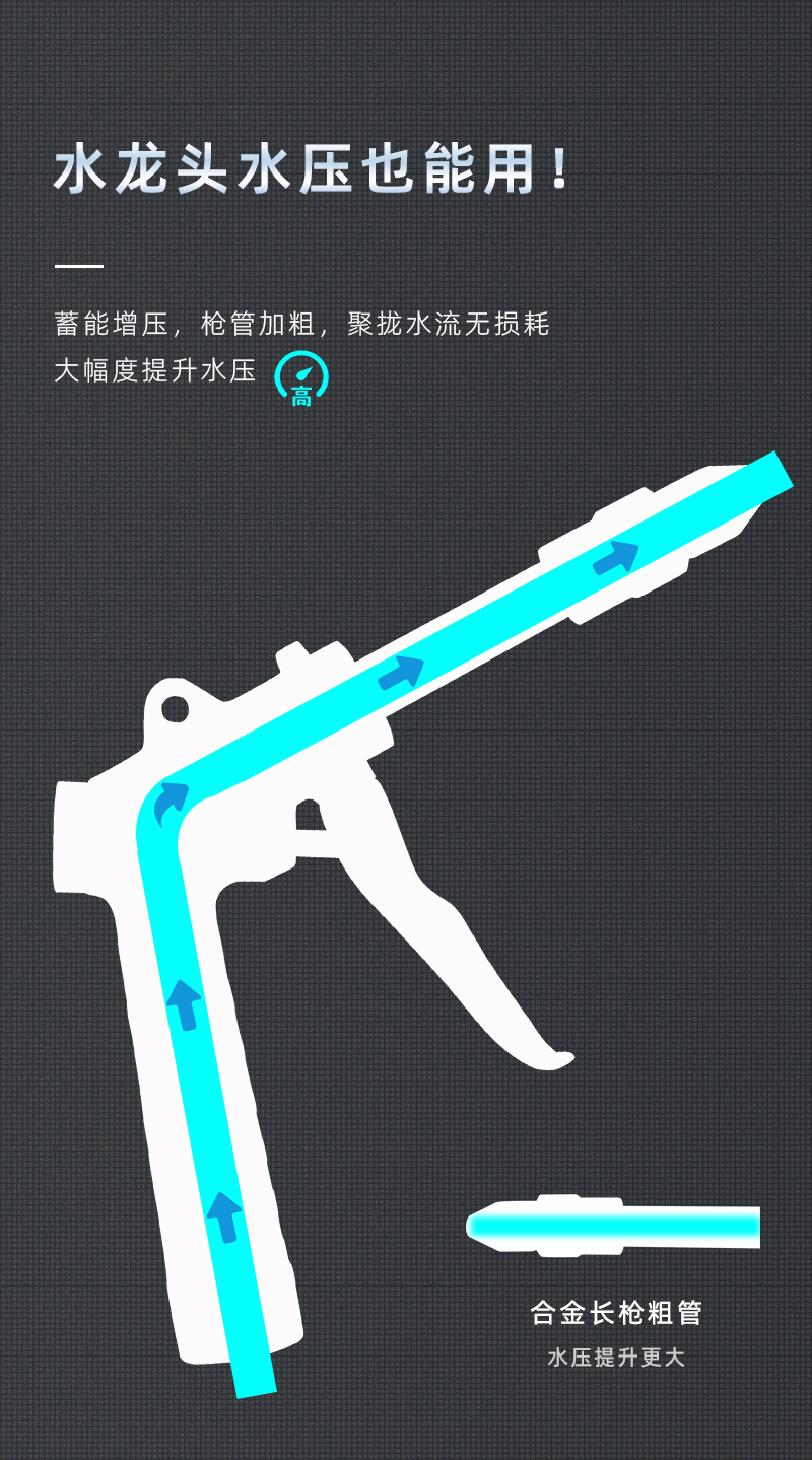 SQS详情5