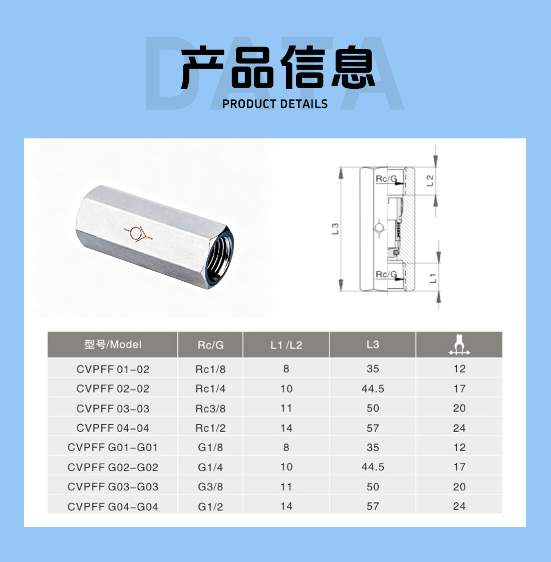 CVPFF-单向内螺纹直通终端参数