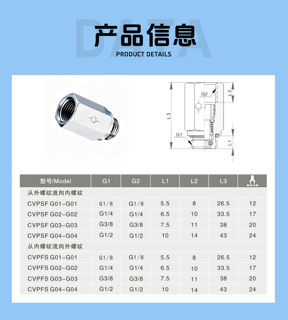 CVPSF单向内外螺纹直通终端参数
