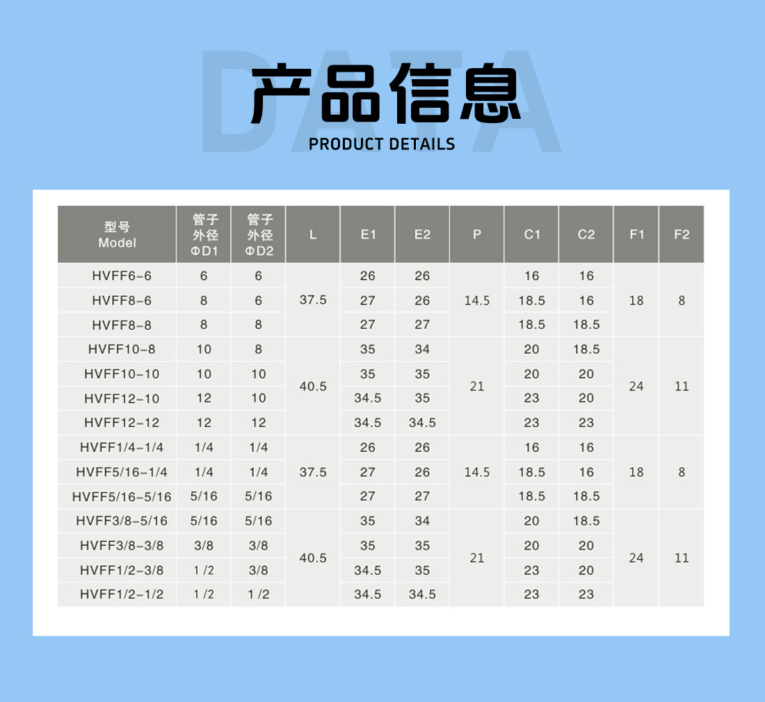 HVFF-联管直通手控阀参数