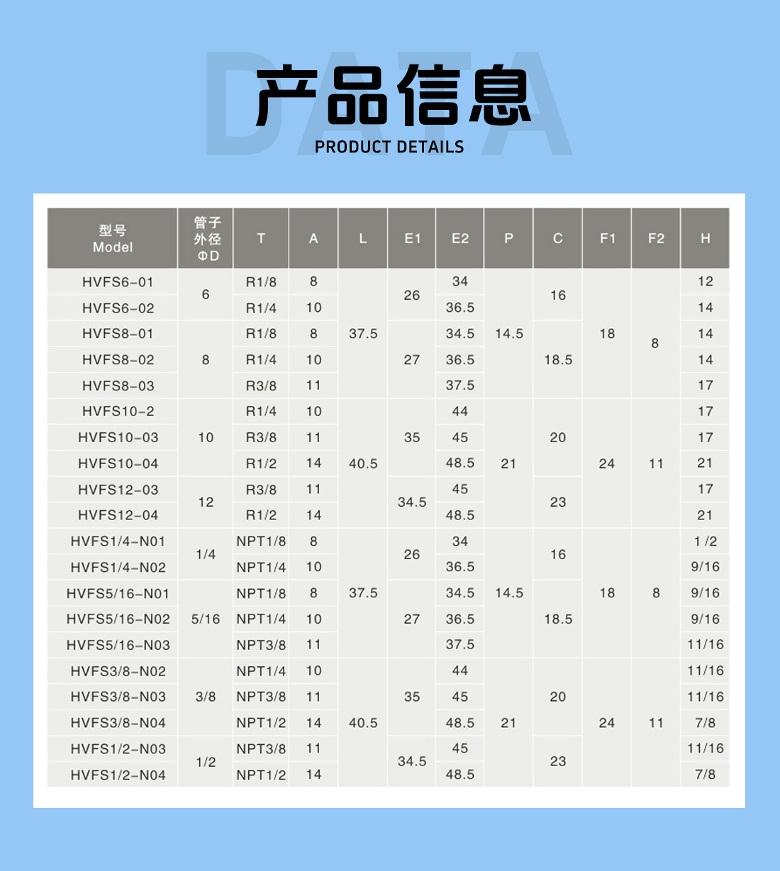 HVFS-直通终端手控阀参数