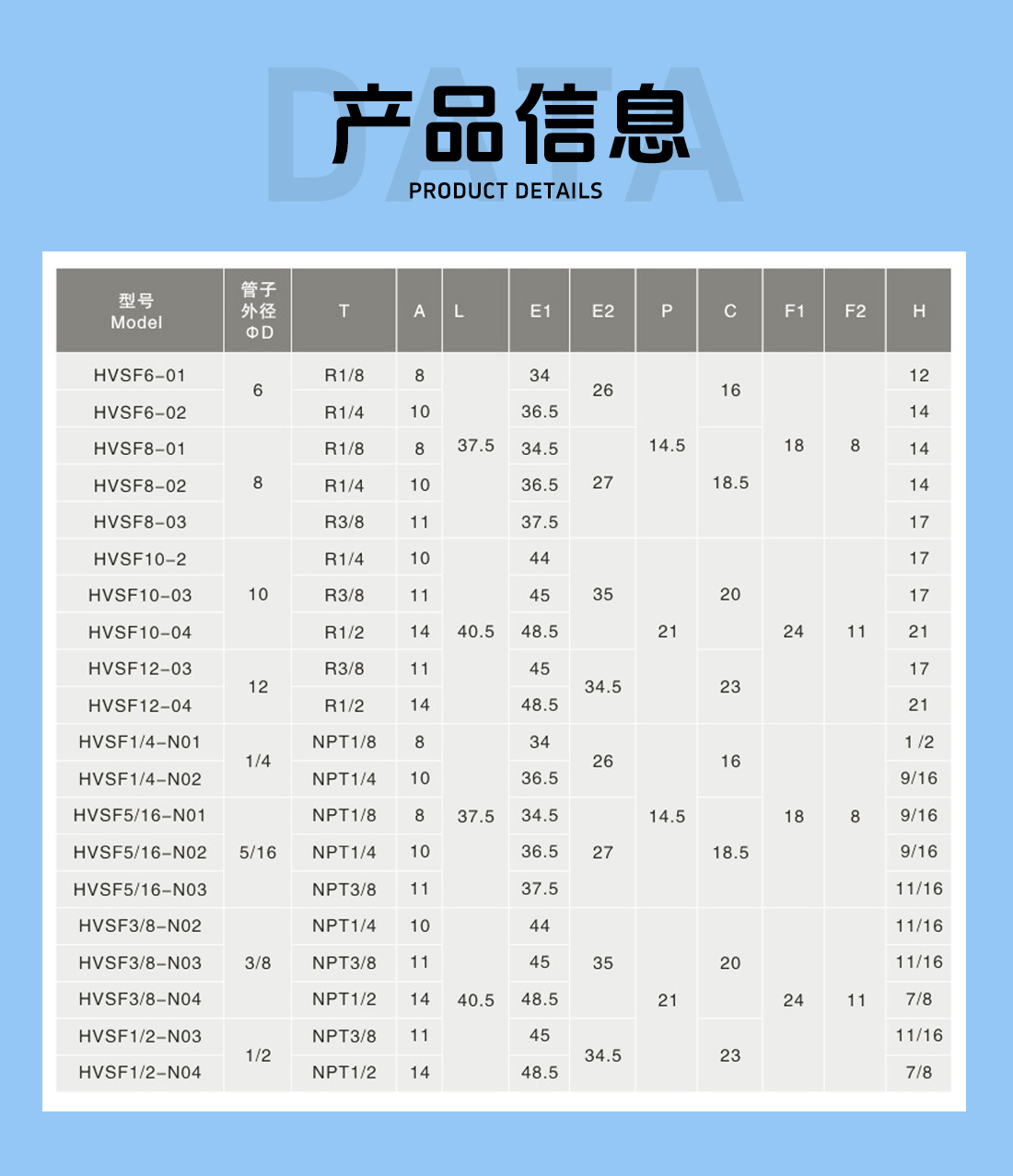 HVSF-直通终端手控阀参数