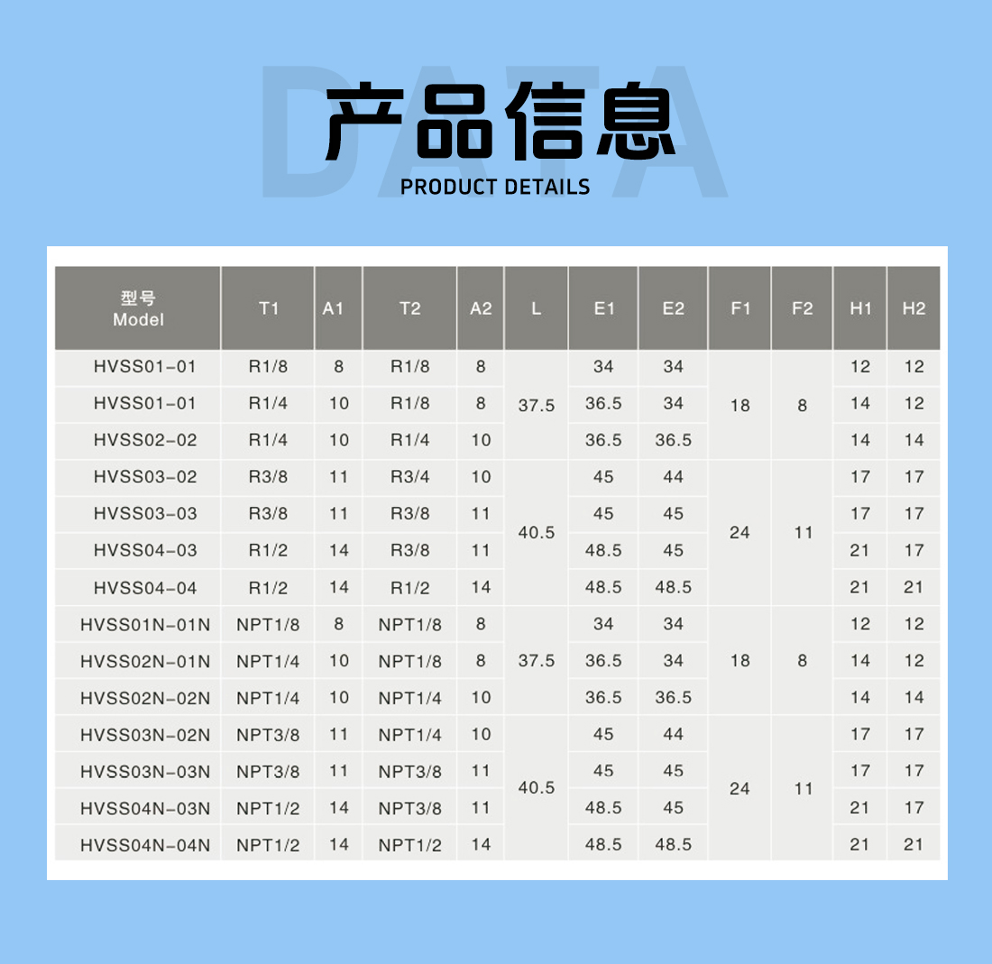 HVSS-直通终端手控阀参数