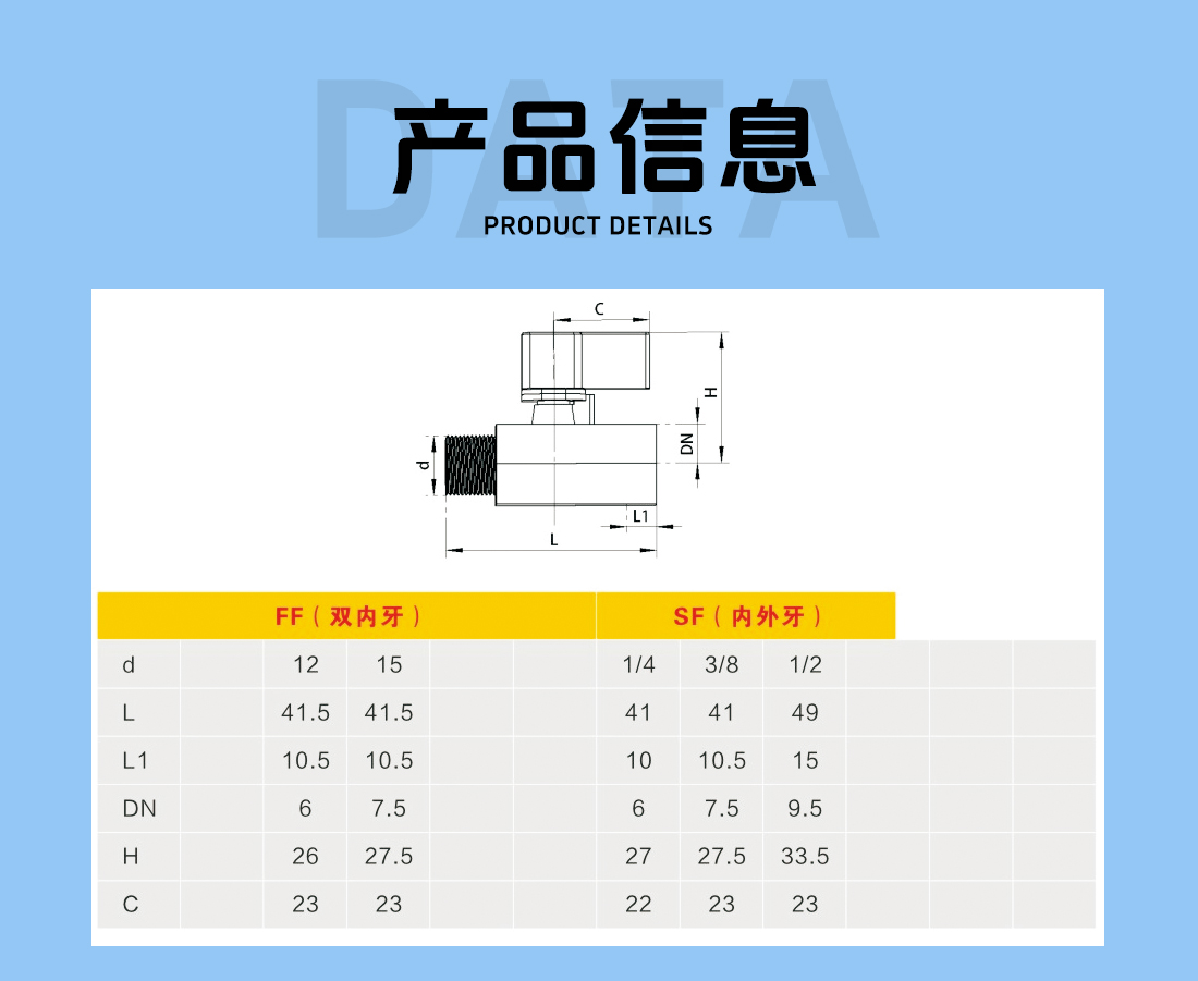 MINI-SF黄铜球阀参数
