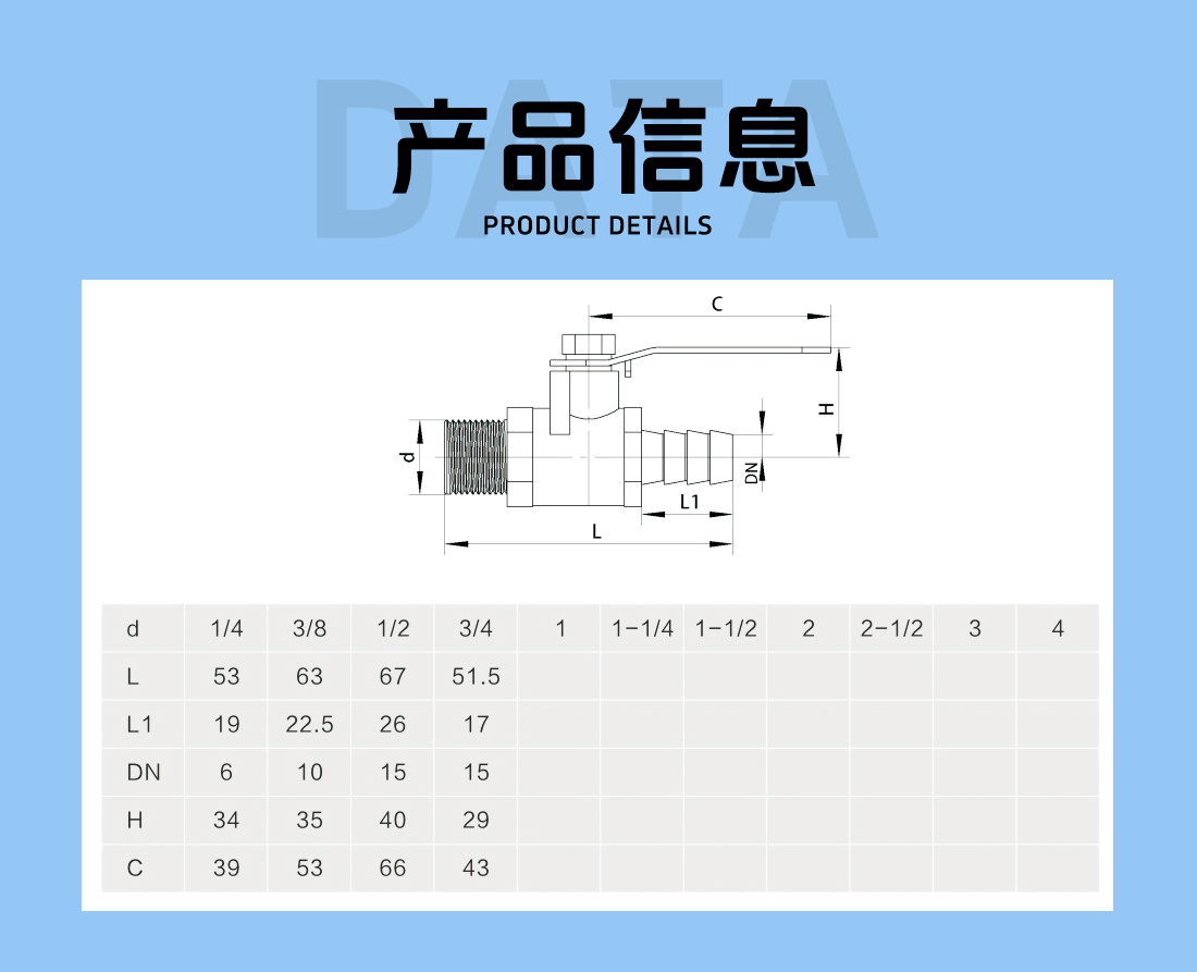 QFH 黄铜球阀参数