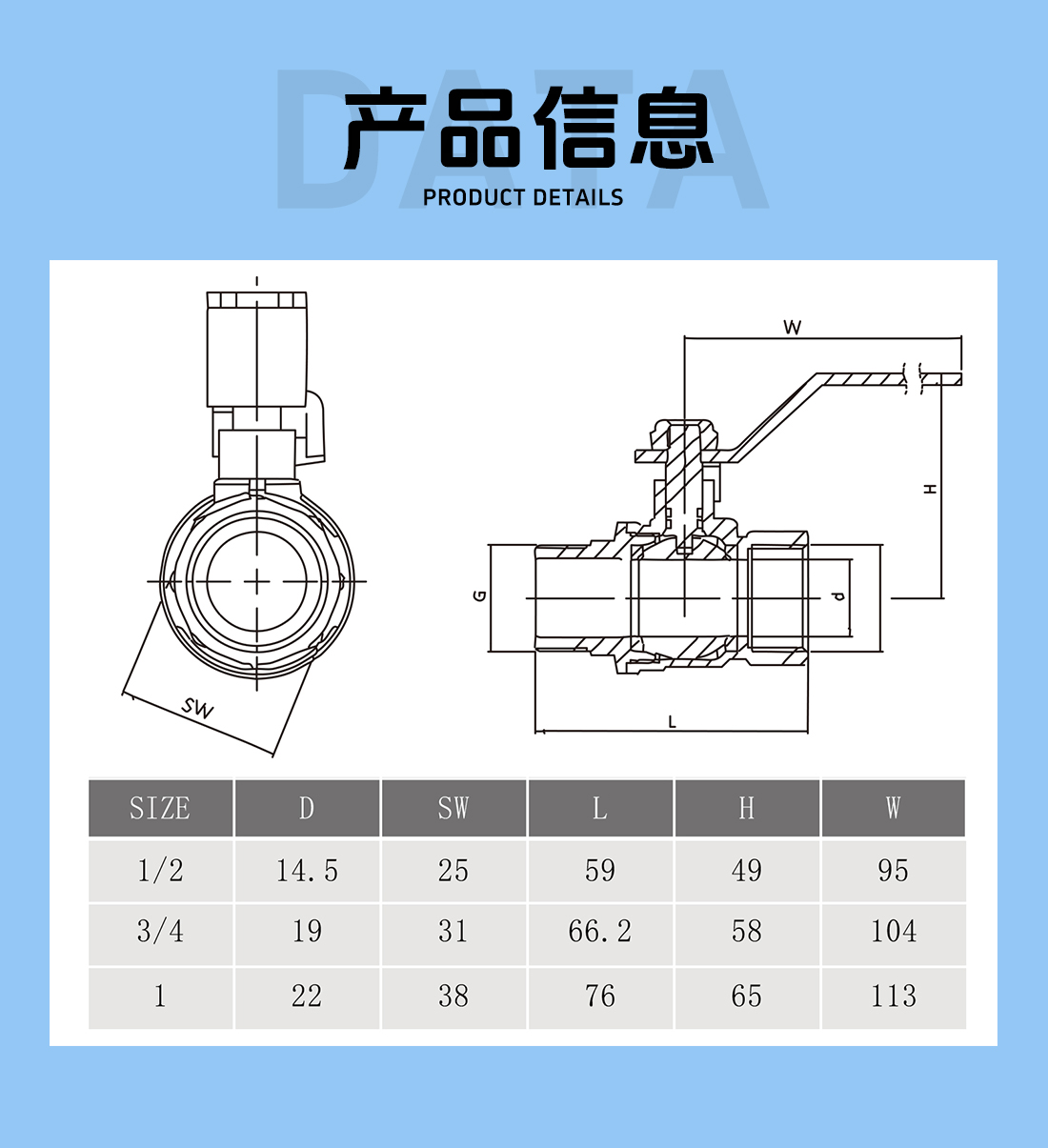 内外牙球阀-BQF-FT180-SF-SIZE参数