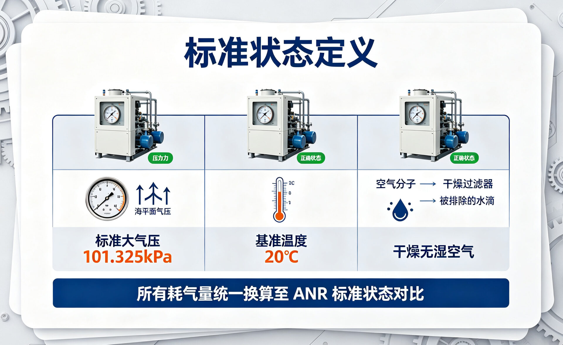 标准状态