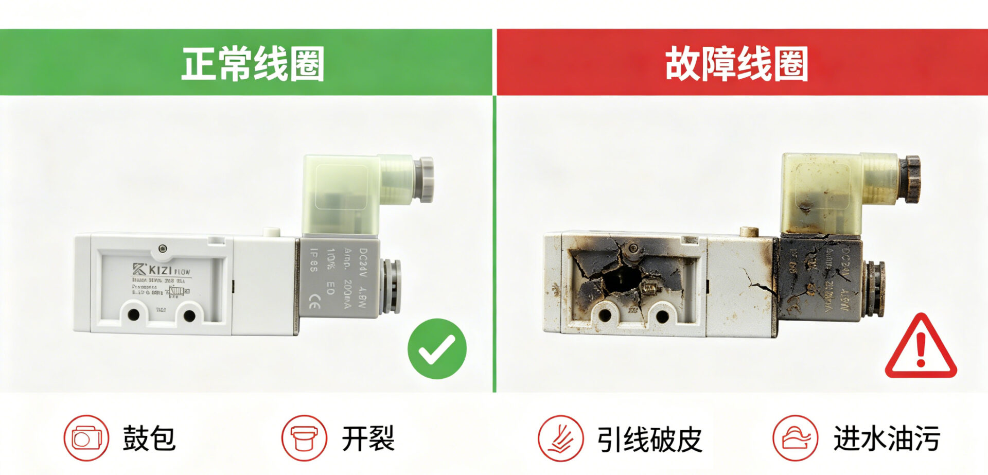 短路故障