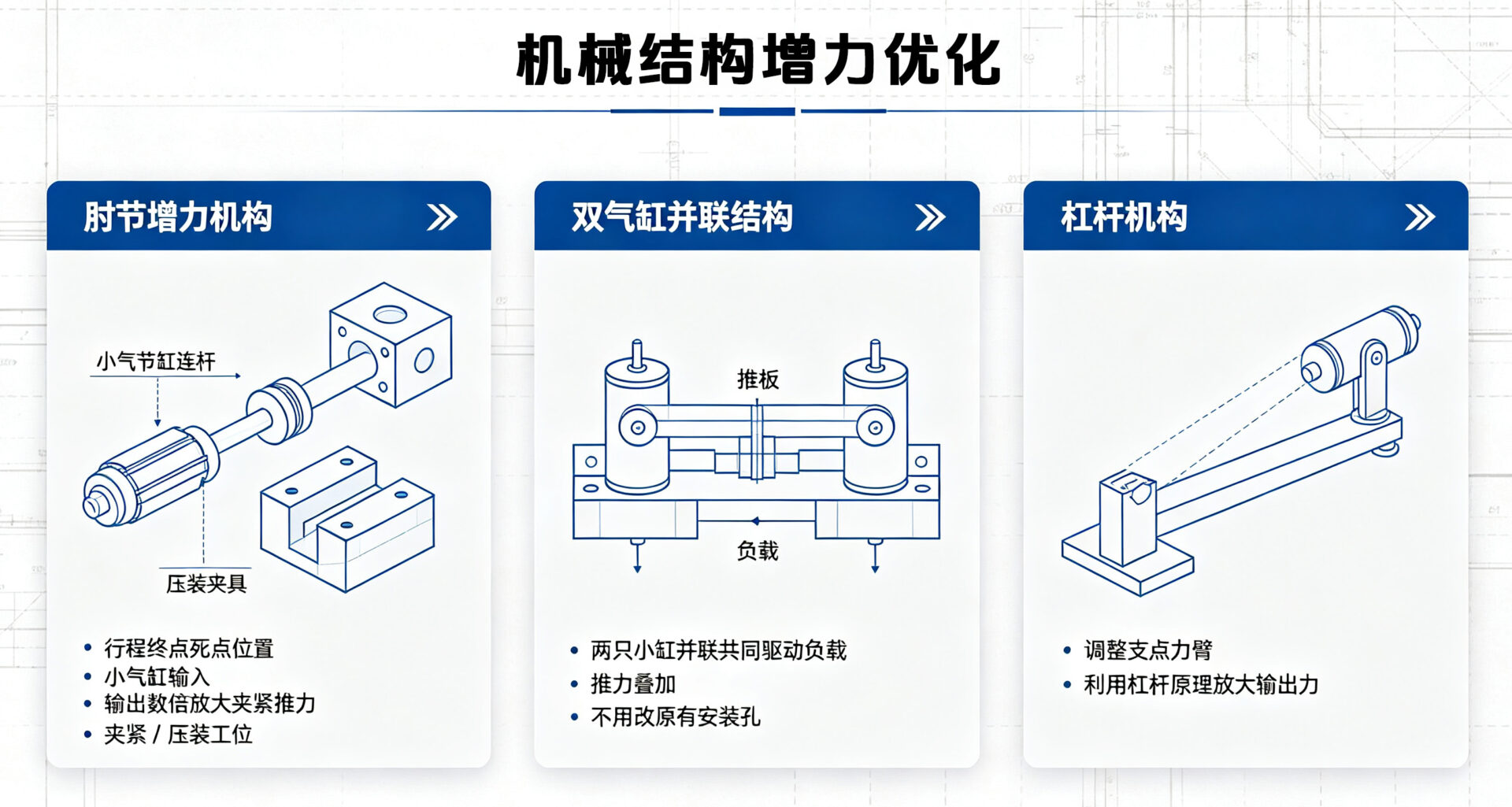 结构优化