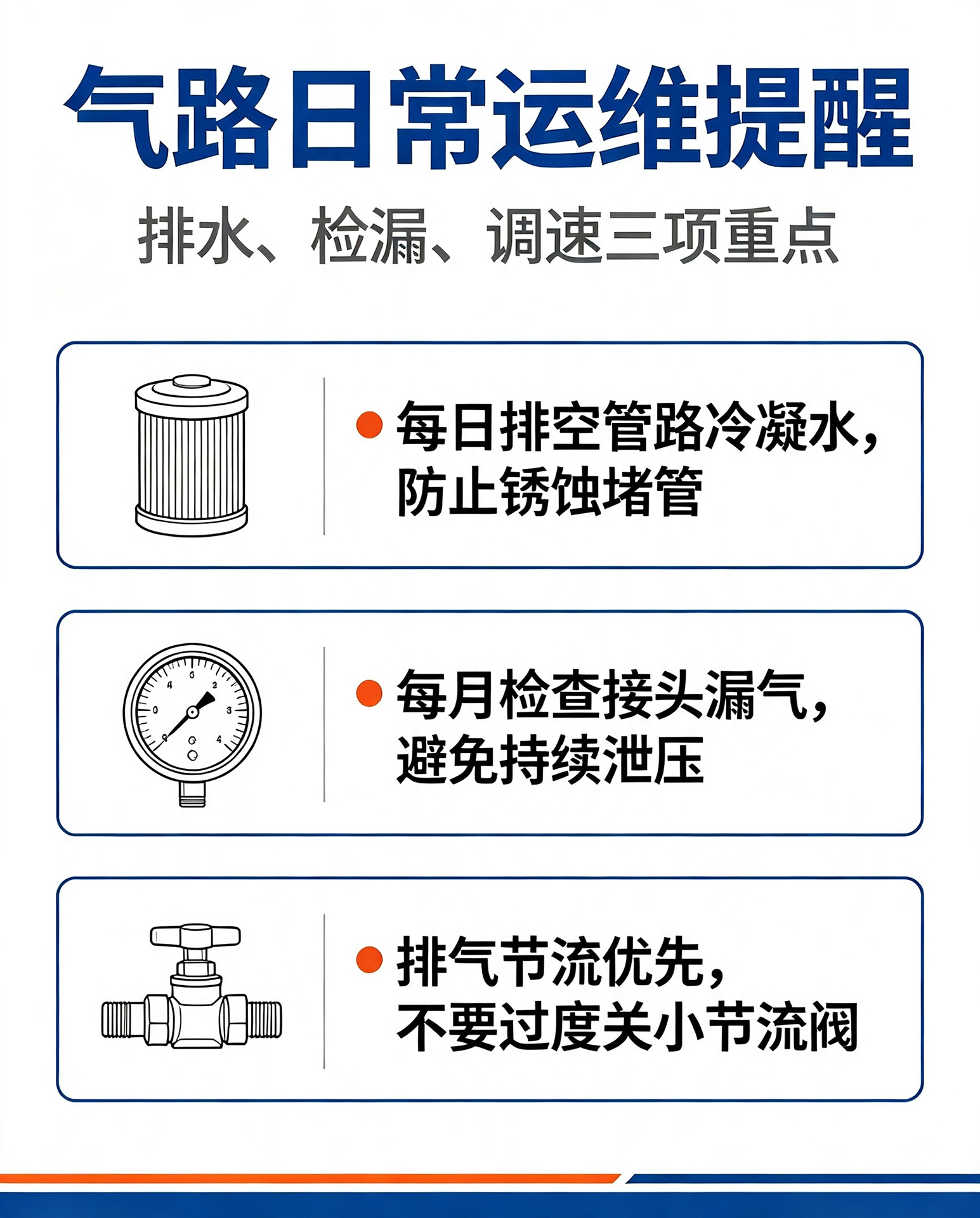 运维警示