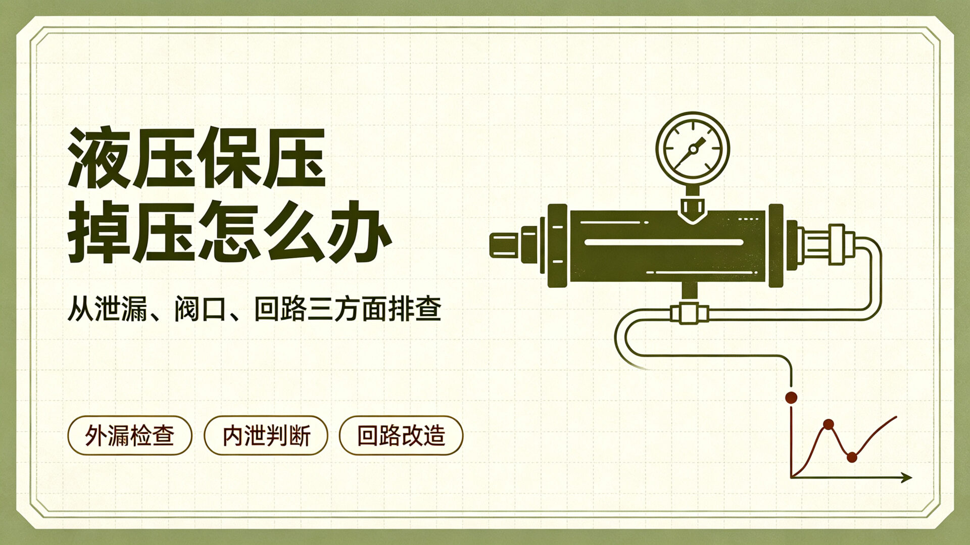 液压老是泄压漏油？泄漏排查 + 密封件更换一步到位